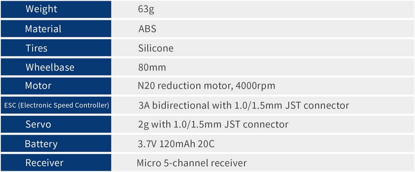 1/32 Scale Mini Remote Control Kart Car Model Kit, RC Racing Car, Assembly Kits for Adults, 2.4G RC System, with Remote Control and One Battery