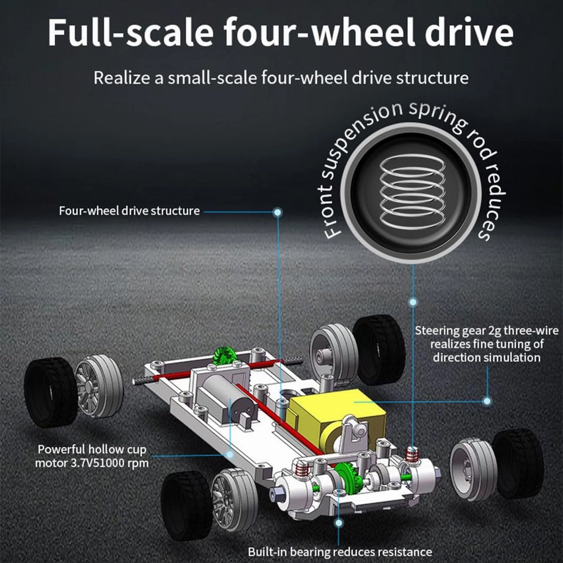 2.4G RC Drift Car with Lights for Beginner, 1/43 Scale 4WD High-Speed 15KM/H Electric Mini Racing Car Remote Control Sport Drift Car for Adults– RTR/Gyro Version