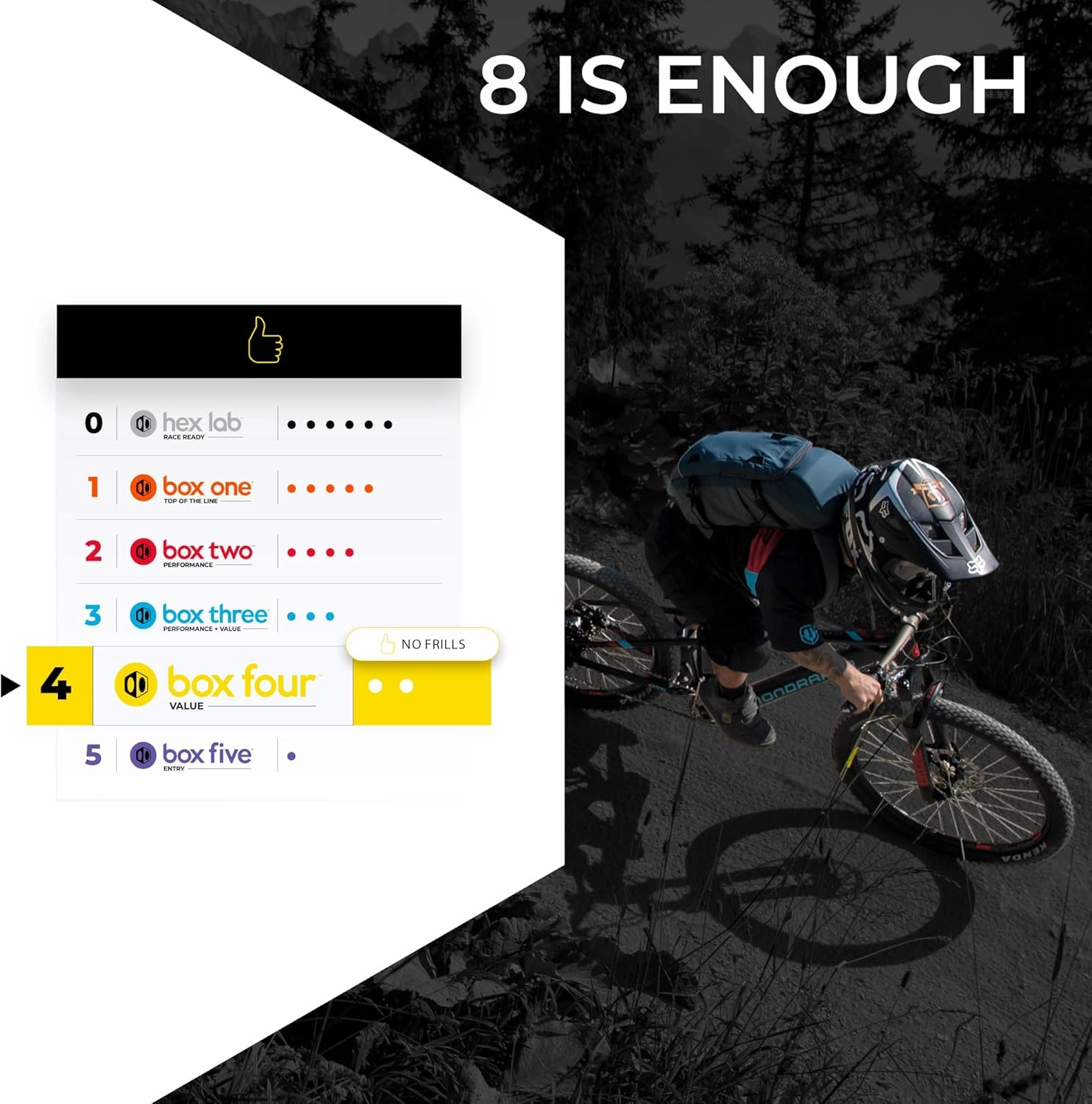 Box Four 8 Speed E-Bike Shifter 1 Gear Per Click, Non E-Bike Shifter 2 Piece Pull Lever up to 3 Gears Per Click Bicycle Shift Lever Cable for Mountain Bike Shifters, MTB, Bicycle Gear Shifter Cycling