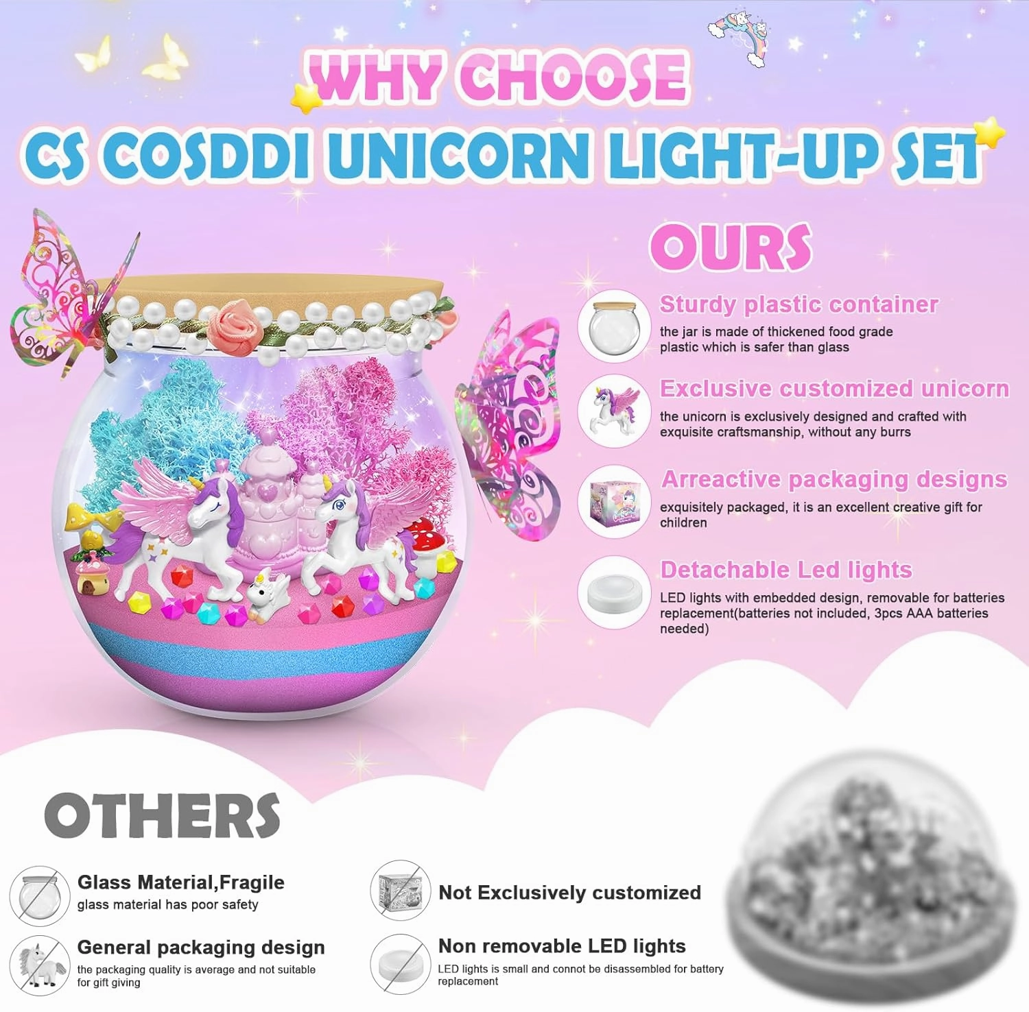 CS COSDDI Unicorns Gifts for Girls - Unicorn Terrarium Crafts Kit for Kids, Craft Kits for Kids Age 6-12 Unicorn Toys Girls Birthday Presents, Make Your Own Night Light