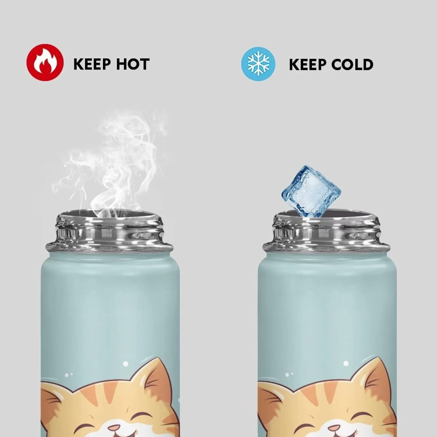 Cute Cat Kids Water Bottle With Lid Insulated Stainless Steel Water Bottle 18 Oz Reusable Tumbler Water Jug Cup Sports Water Bottles for School,Travel,Gym Wide Mouth Vacuum Flask Mug