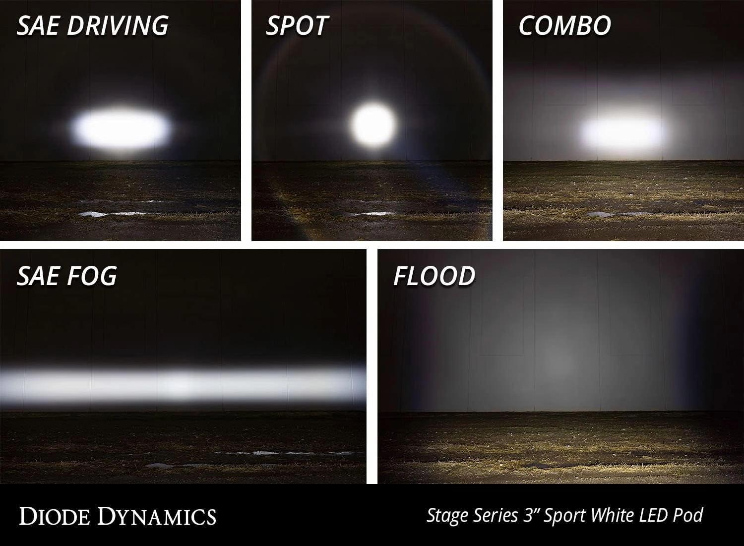 Diode Dynamics SS3 SAE/DOT White Sport Flush Mount LED Pod (pair), Flood with Red Backlight