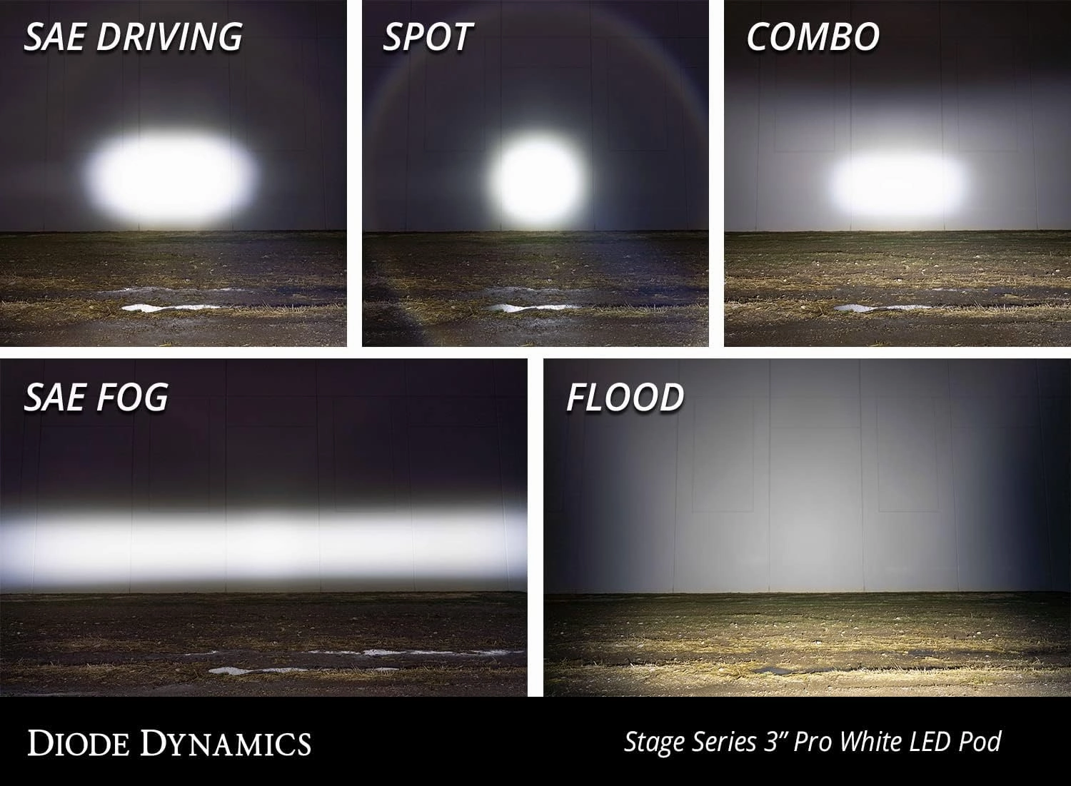 Diode Dynamics SS3 SAE/DOT White Sport Flush Mount LED Pod (pair), Flood with Red Backlight