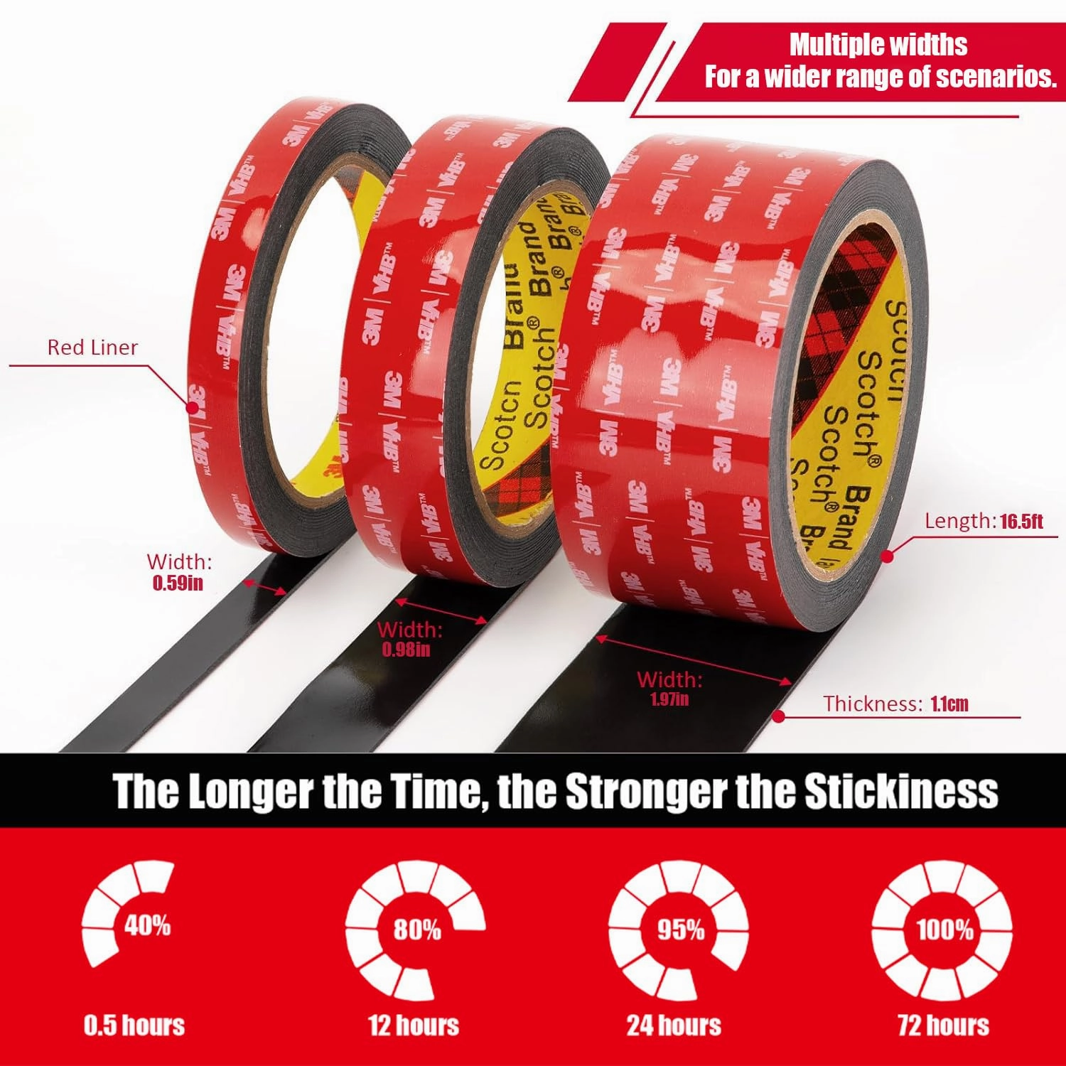 Double Sided Tape Heavy Duty, Waterproof Mounting Foam Tape, 16.5ft Length, 1.38in Width, High Temperature Resistant Adhesive Tape for Car, LED Strip Light, Office Decor, Made of 3M VHB Tape.