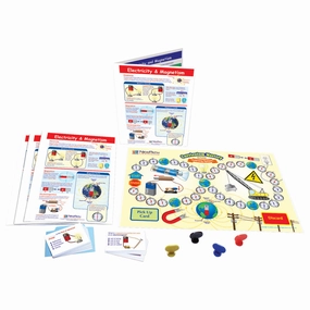 ELECTRICITY & MAGNETISM LEARNING