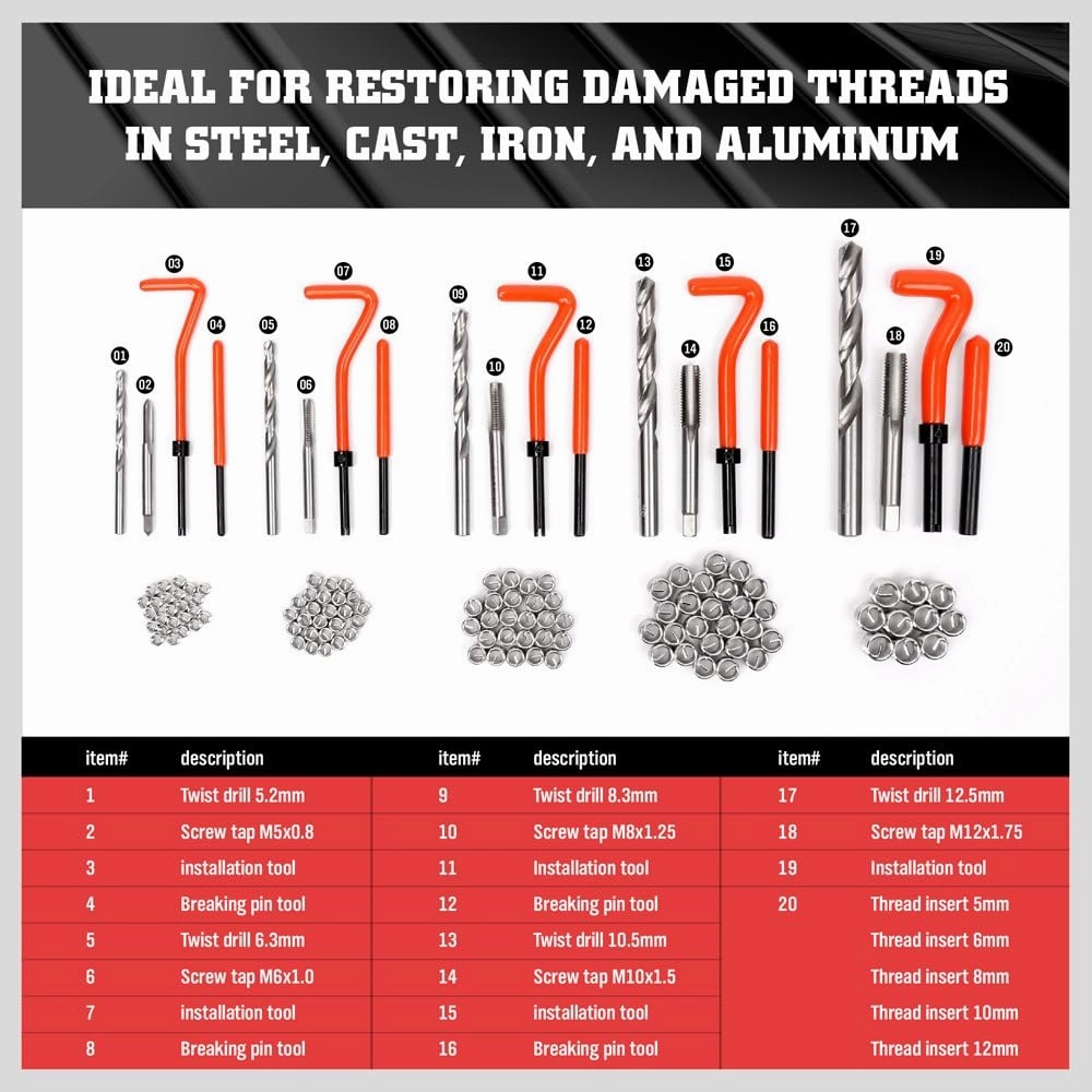HORUSDY Helicoil Thread Repair Kit, Metric 131Pcs HSS Drill Helicoil Repair Kit, M5 M6 M8 M10 M12 Rethreading Tools Automotive Engine,Spark Plug, Cylinder Insertion