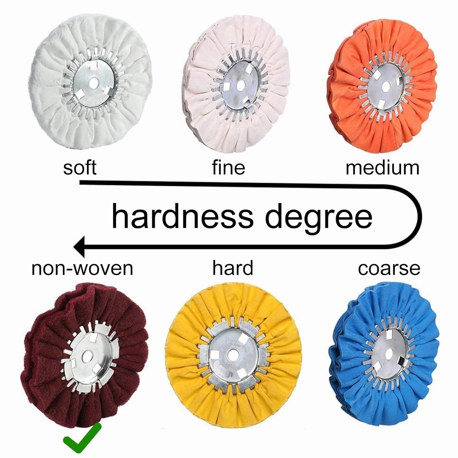 Ketofa 8'' Non-Woven Airway Buffing Wheel, 5/8'' Arbor Hole Aluminum Polishing Wheel for Angle Grinder, Coarse Polishing (2 pcs)