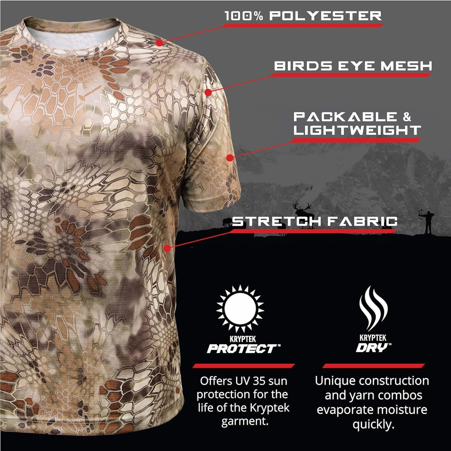 Kryptek Men's Hyperion Short Sleeve, Lightweight, Breathable, Stealthy Camo Hunting and Fishing Shirt