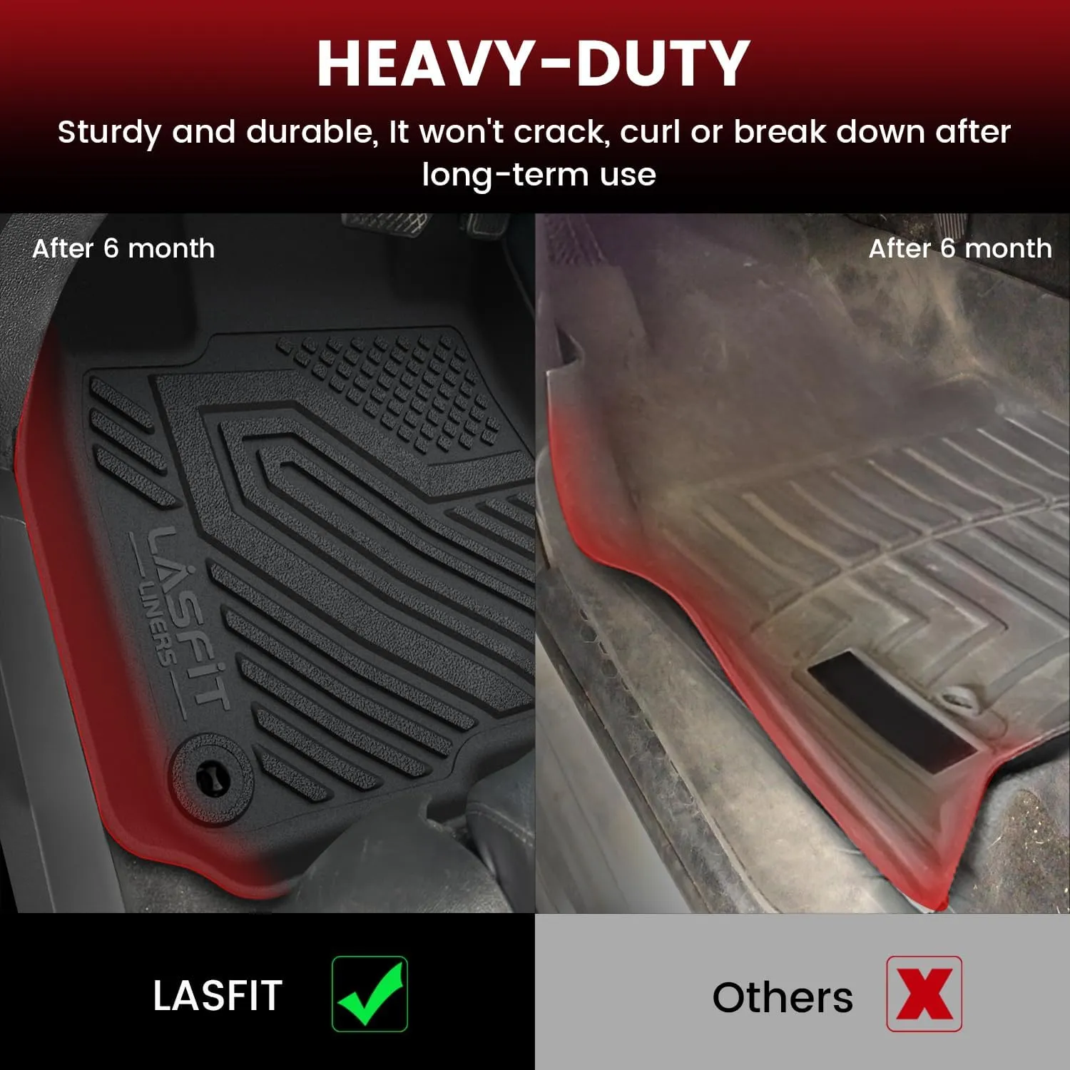 LASFIT Floor Mats & Trunk Mat for Honda CR-V 2017-2022 (NOT for Hybrid), All Weather Protection TPE Floor Liners 1st & 2nd Row & Cargo Mat in Lower Position Full Set, Black
