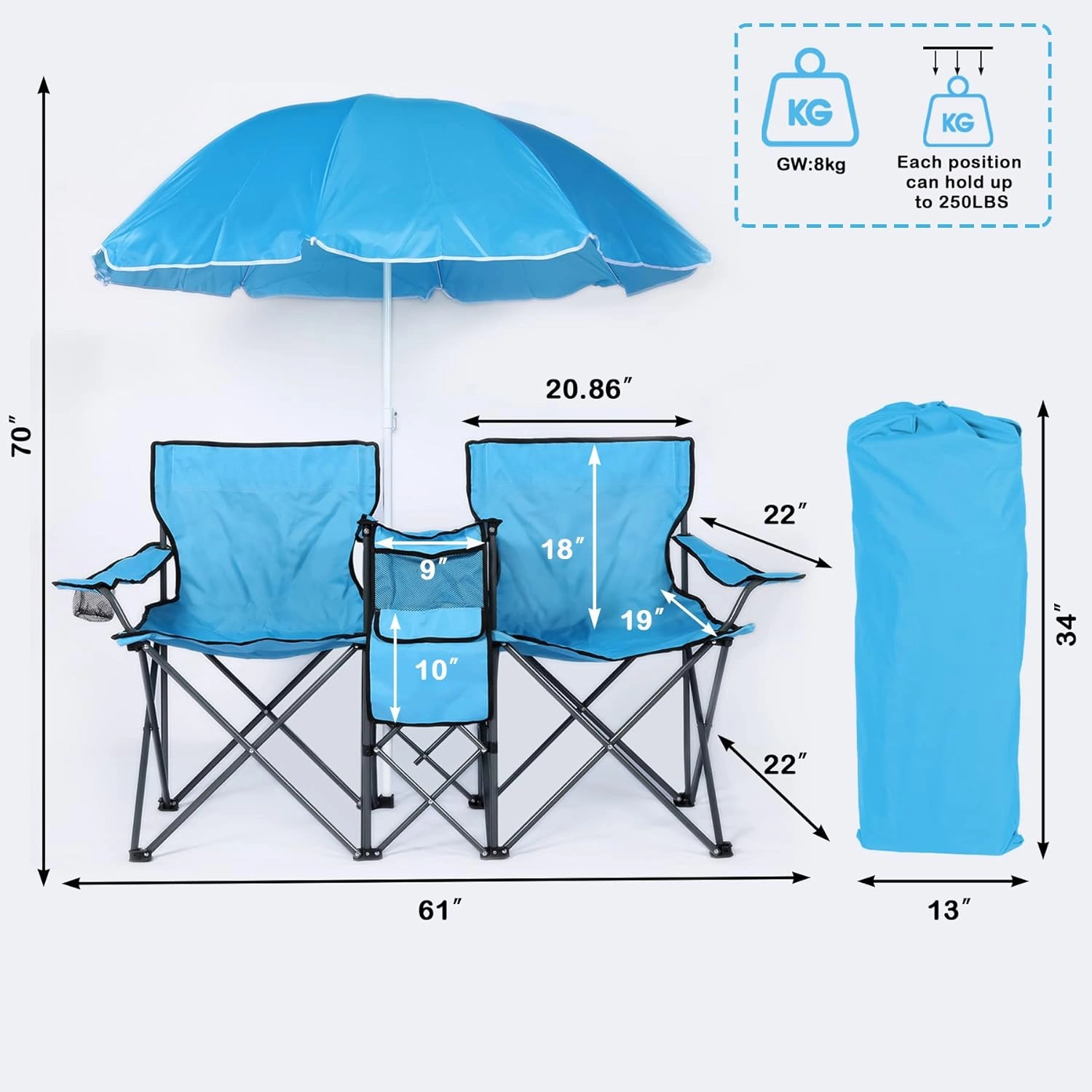 LAZZO Double Folding Camping Chairs, Portable Picnic Camping Chairs w/Umbrella Mini Beverage Holder Carrying Cooler Bag, Outdoor Picnic Double Folding loveseat Camp Chairs for Beach Patio Pool Park