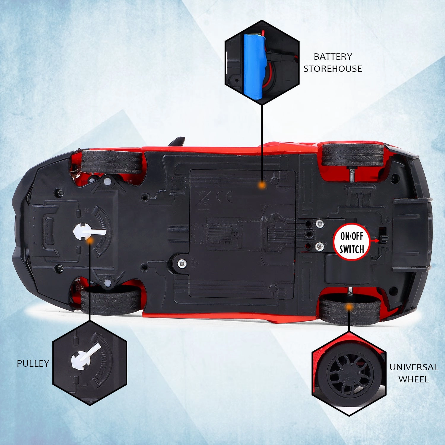Mini Pro RC Car - Red | 27 Mhz Fully Functionable | 1:24 Scale | Battery & Charger Cable | Range upto 25m | Luminous Headlight | Perfect Tyre Grip | For Age 4  Years