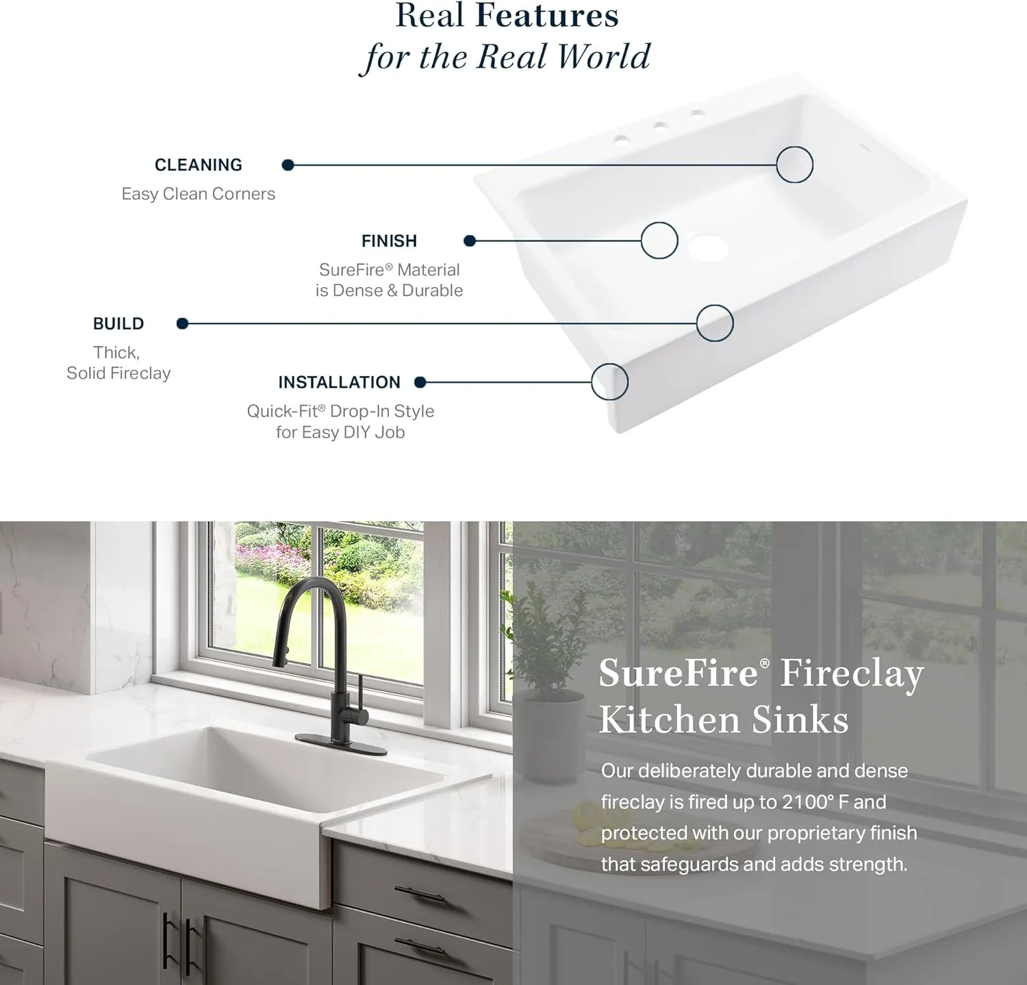 Parker Fireclay Quick-Fit Drop-In Farmhouse Kitchen Sink and Care Kit, 34" Matte Black Single Bowl with 3 Holes
