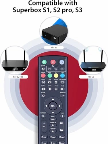 PZL Universal Replacement Remote Control for SuperBox S1, S2, S3, S4, S5 Pro, S5, S6 Max, S6 Ultra