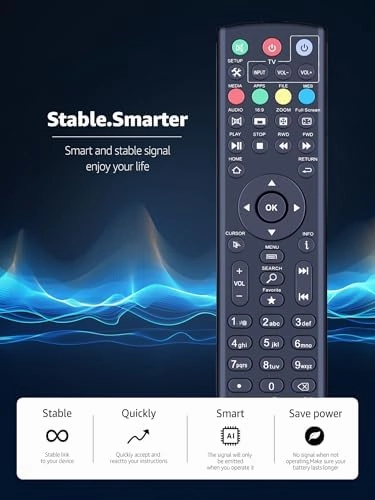 PZL Universal Replacement Remote Control for SuperBox S1, S2, S3, S4, S5 Pro, S5, S6 Max, S6 Ultra