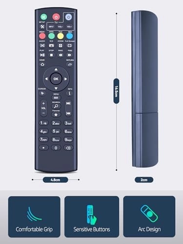 PZL Universal Replacement Remote Control for SuperBox S1, S2, S3, S4, S5 Pro, S5, S6 Max, S6 Ultra