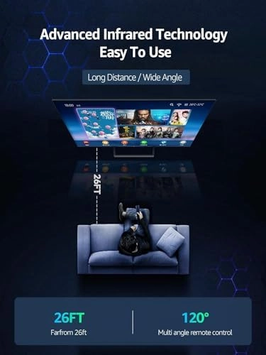 PZL Universal Replacement Remote Control for SuperBox S1, S2, S3, S4, S5 Pro, S5, S6 Max, S6 Ultra