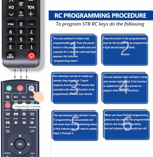 PZL Universal Replacement Remote Control for SuperBox S1, S2, S3, S4, S5 Pro, S5, S6 Max, S6 Ultra