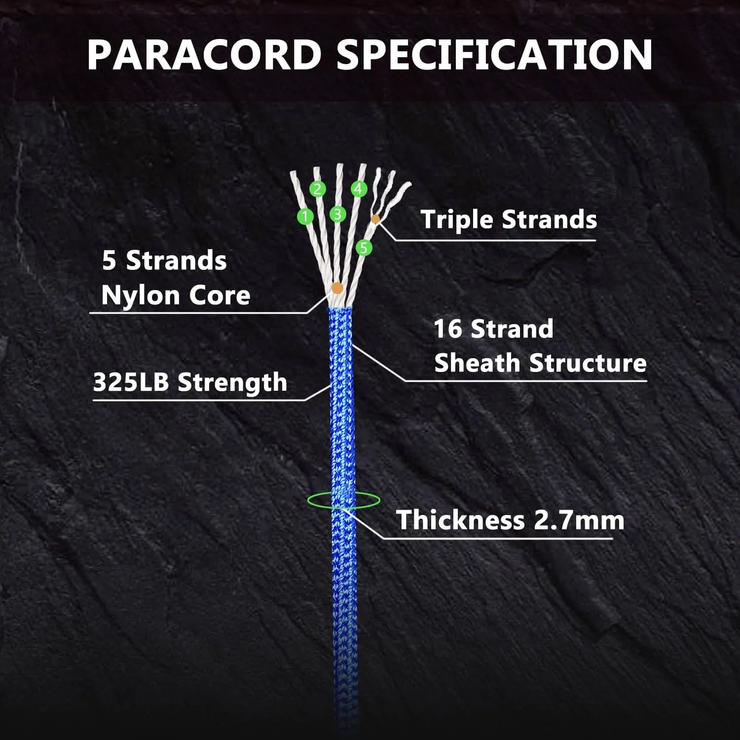 Reflective Paracord 325lb Diameter 2.7mm - 5 Strand Parachute Spool Cord - 100ft 200ft,Paracord for Camping,Hiking,Fishing,Outdoor and DIY
