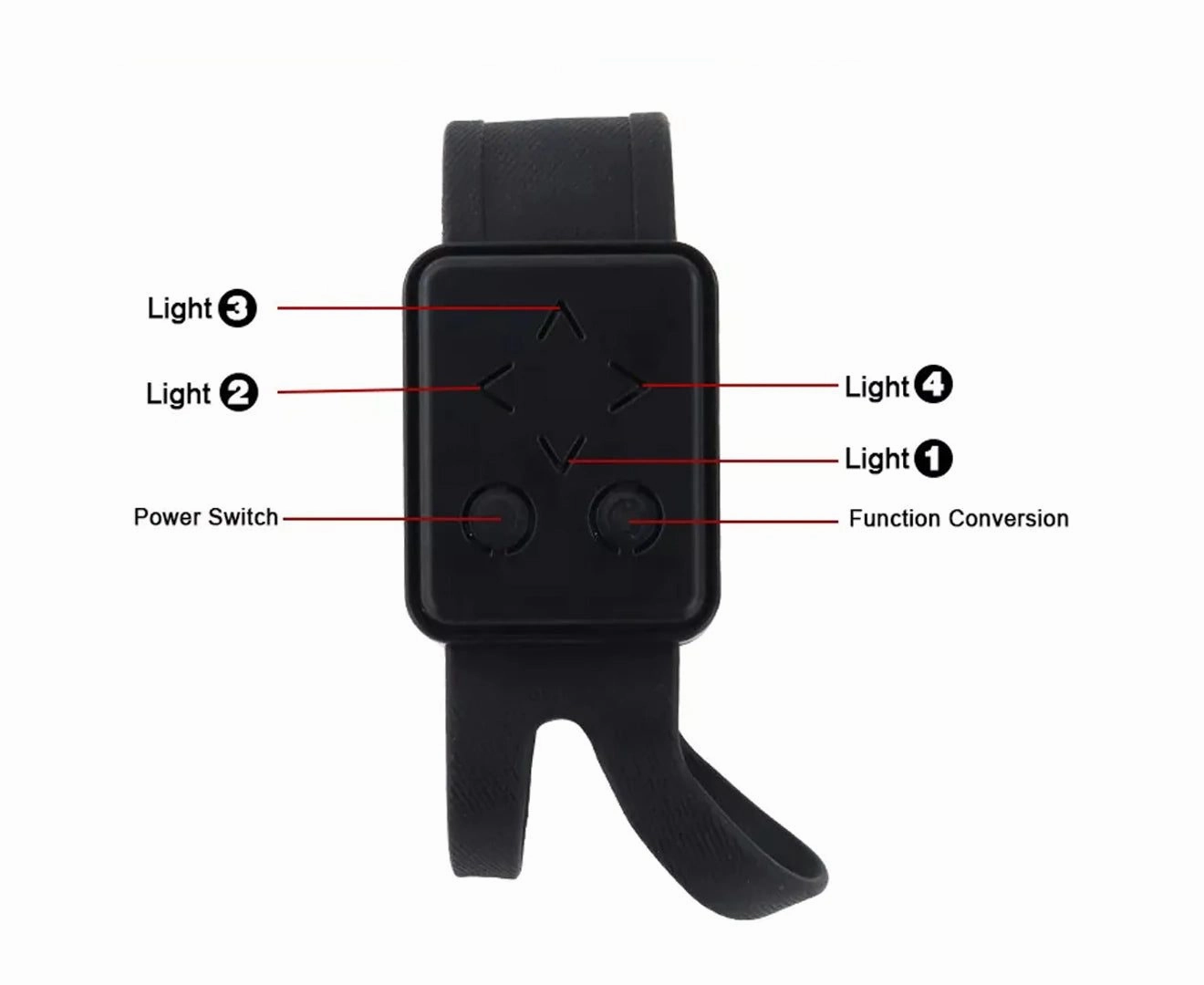 Remote Hand Control Watch Gesture Sensor Twist Car Toy USB charging Car Toy -Red