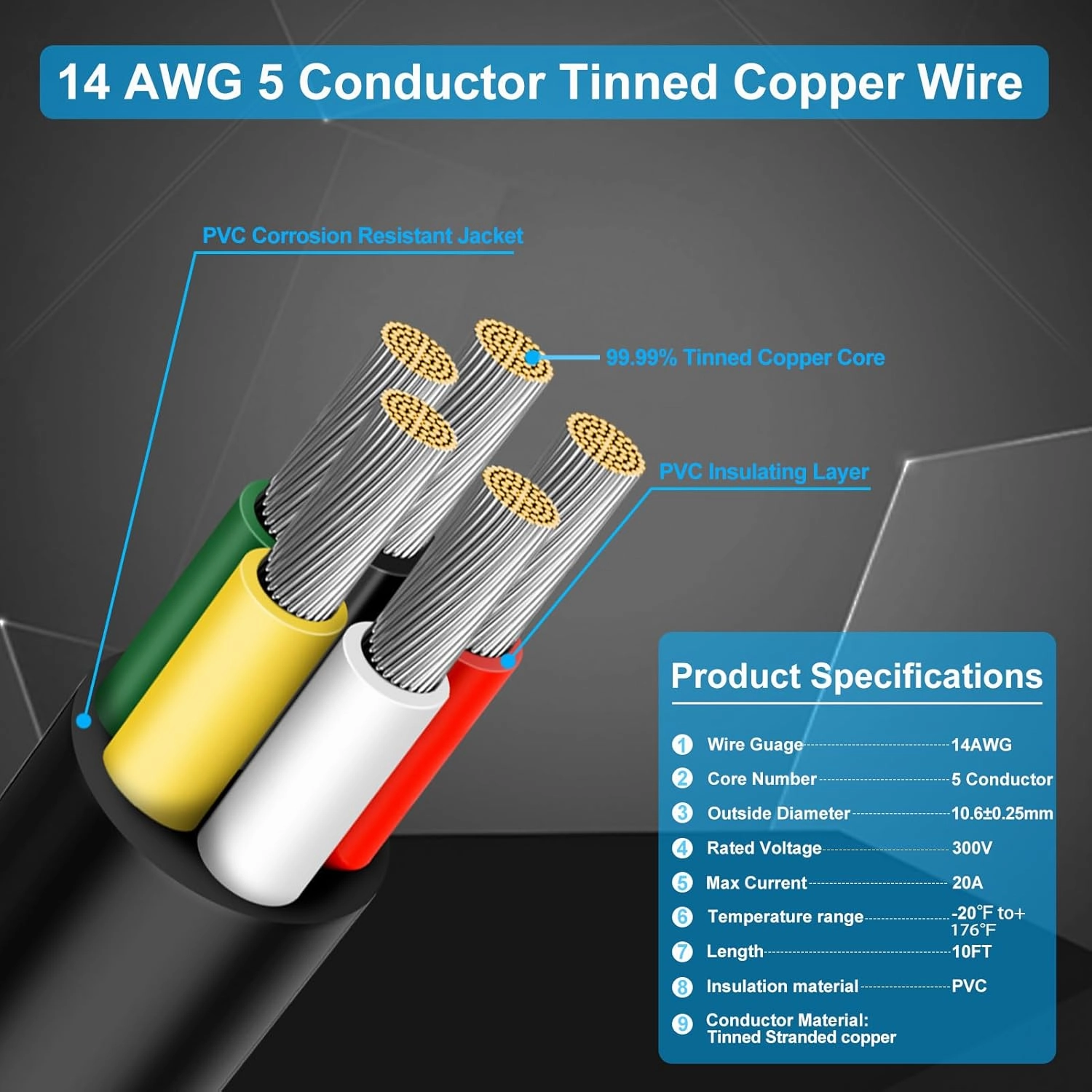 RESHAKE 14 Gauge 5 Conductor Wire, 10FT 14/5 Tinned Copper 5 Wire Cable,Stranded Electrical Wires for Sprinkler,Thermostat,Trailer,Irrigation,Automotive