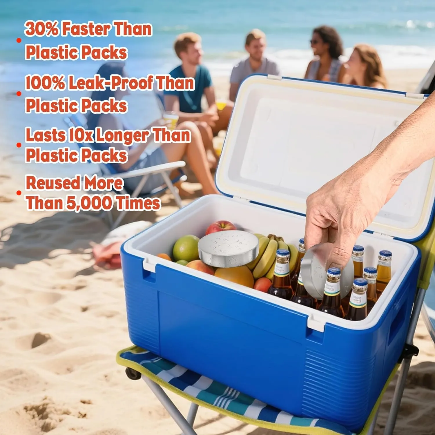 Reusable Stainless Steel Ice Packs for Lunch Boxes, Metal Cooling Pack for Cooler Quick Freezer Packs Long-Lasting Cooler Accessories for Hiking, Camping, Fishing, Picnics - Round