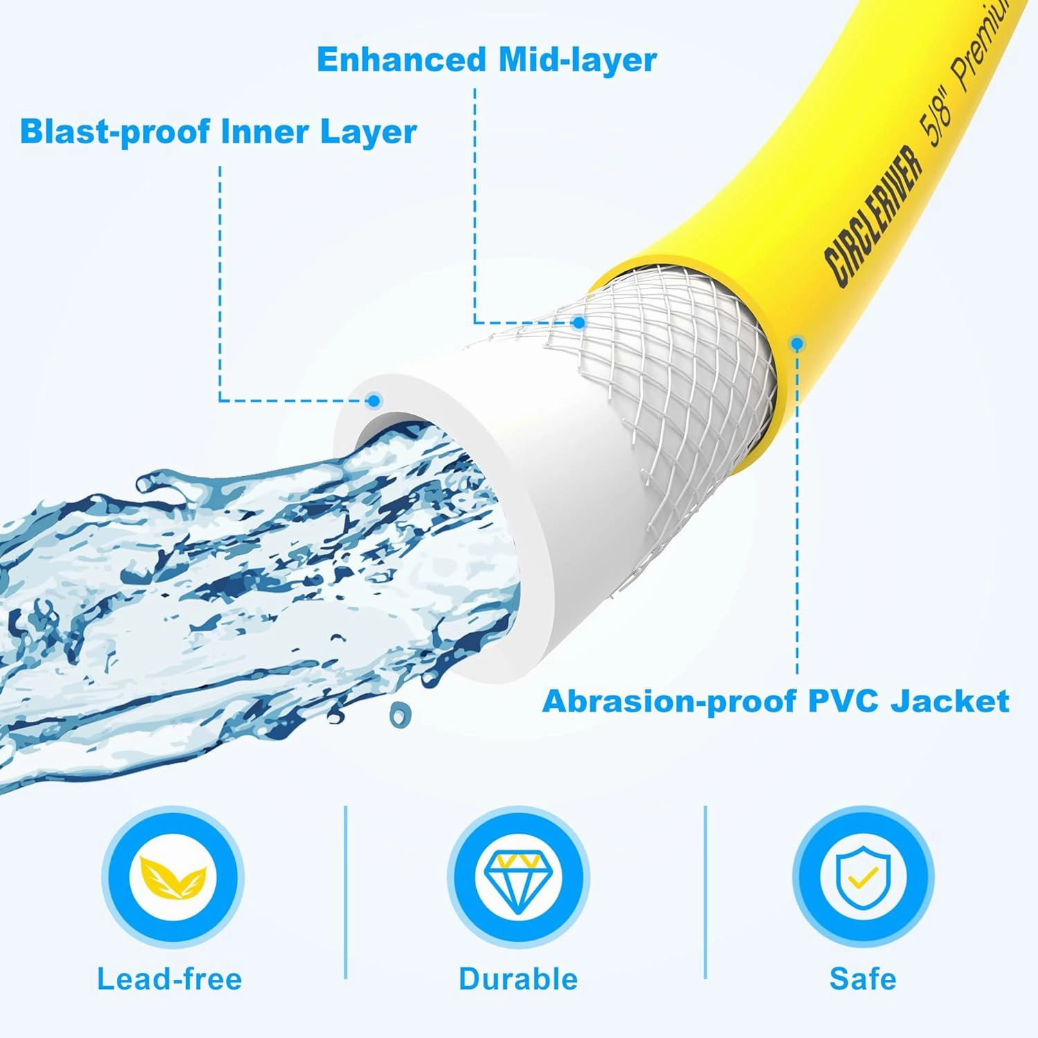 RV Drinking Water Hose 50FT with Storage Bag, 5/8" Premium Fresh Water Hose for RV, Camping, Marine, Trailer and Truck, BPA Free, Anti-Kink and Leak-Free, Drinking Water Safe