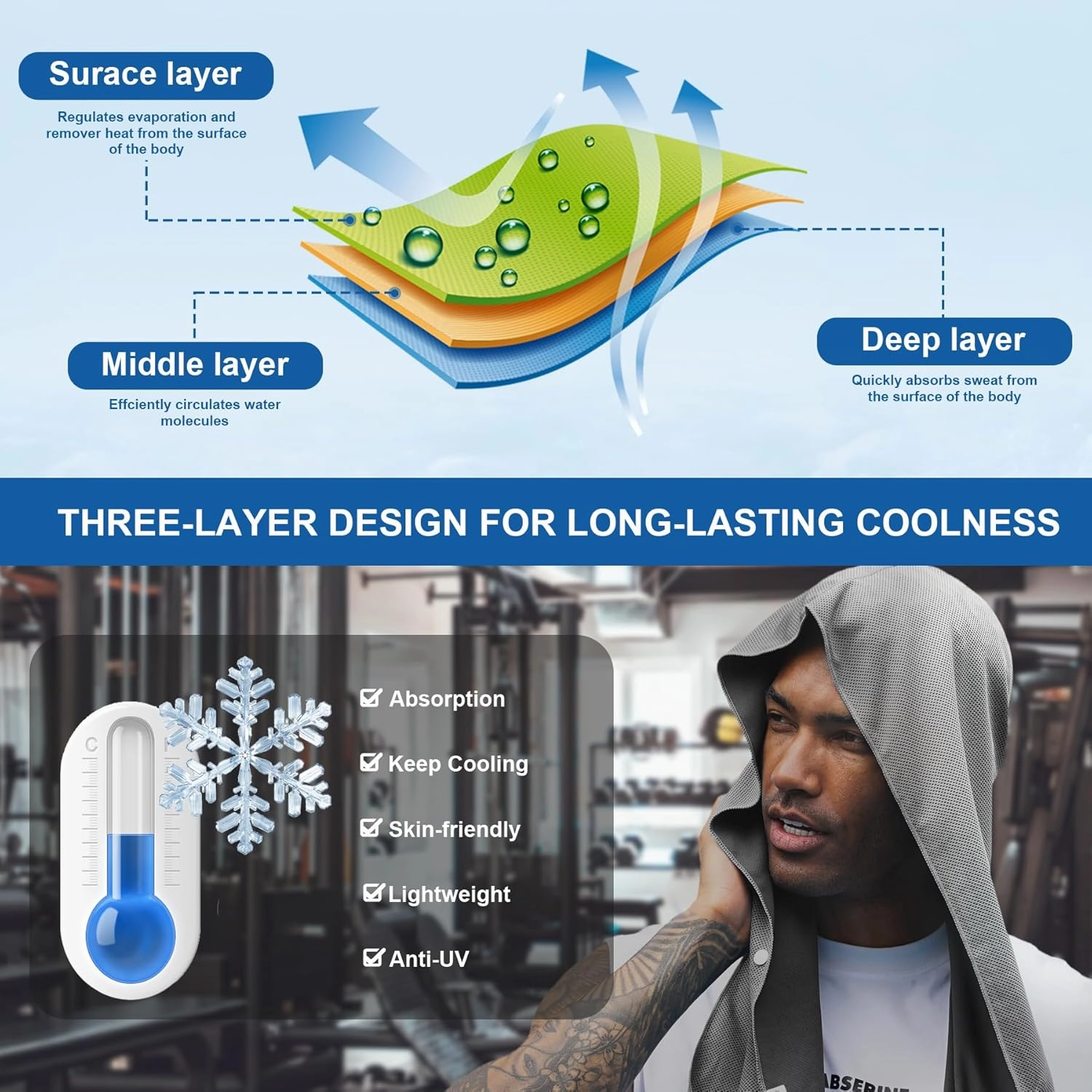 Sukeen Cooling Hoodie Towel, Cooling Towels for Neck and Face Quick Drying Absorbent, UV Protection Cooling Neck Wraps, Sport Workout Camping Cycling Cooling Towel
