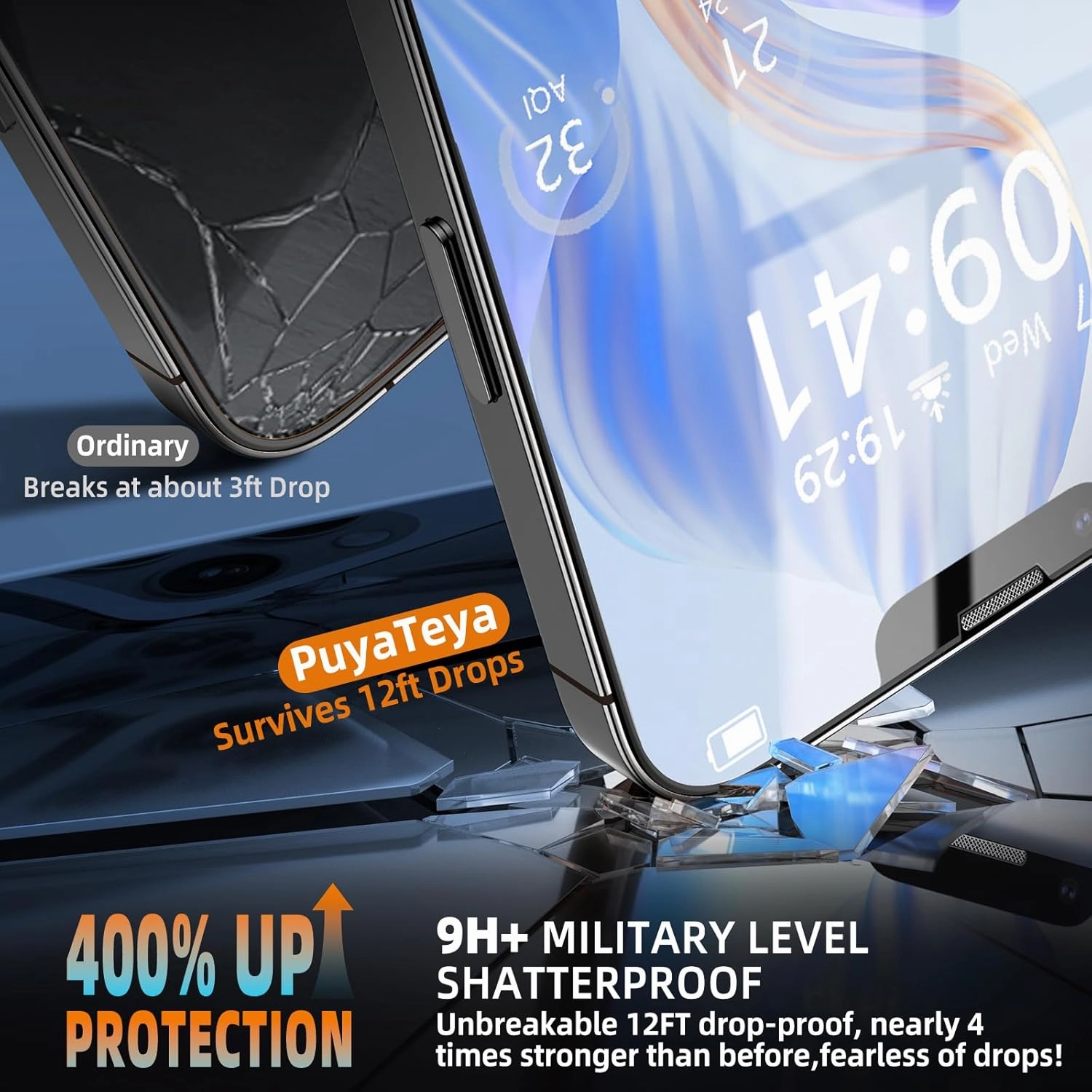 Unbreak Top 9H  Glass for iPhone 13/13pro/14/16E Screen Protector 12FT Military Armor Shatterproof   Longest Durable, 1:1 Full-Coverage Tempered Glass, Auto-Align Fit Bubble-free, 2-Pack