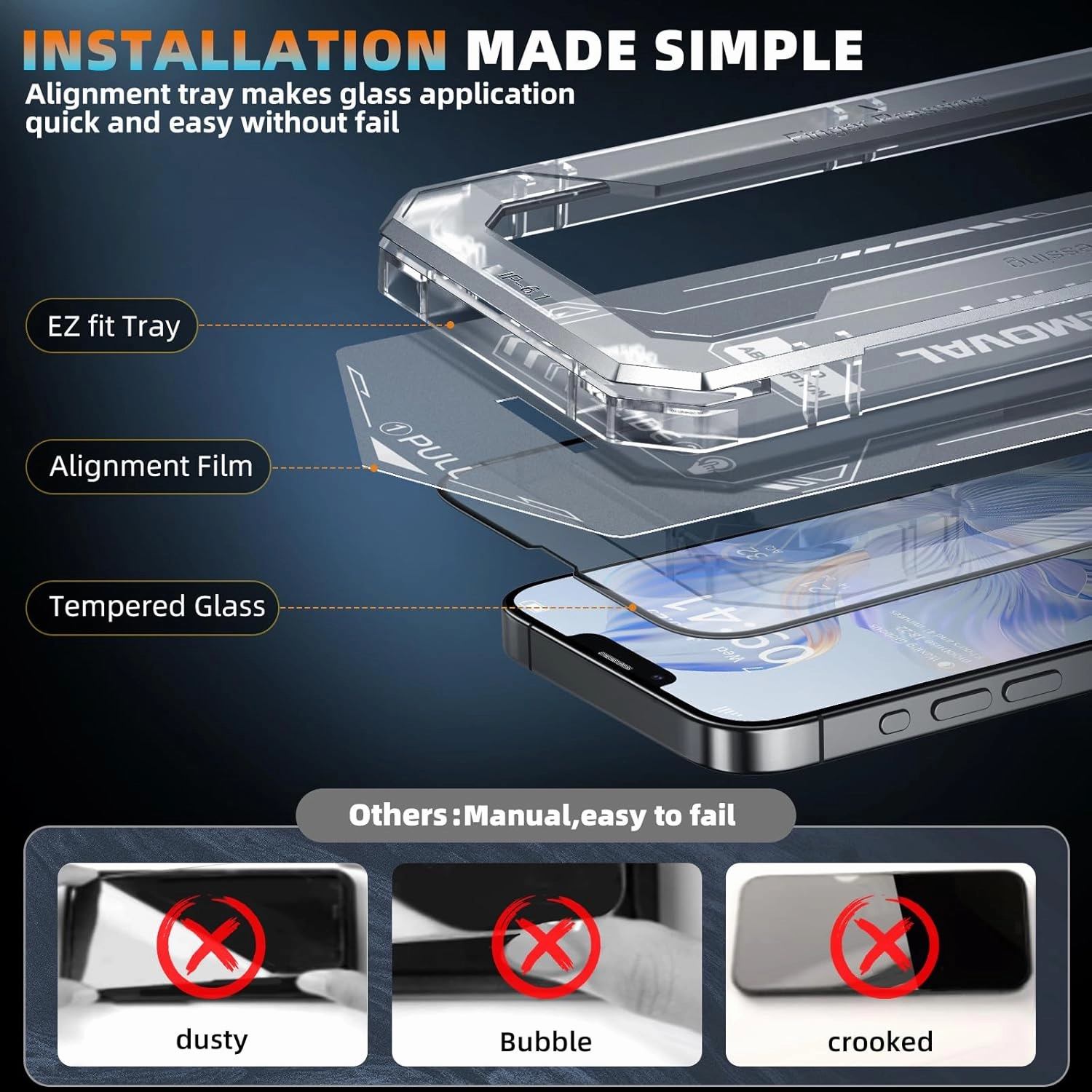 Unbreak Top 9H  Glass for iPhone 13/13pro/14/16E Screen Protector 12FT Military Armor Shatterproof   Longest Durable, 1:1 Full-Coverage Tempered Glass, Auto-Align Fit Bubble-free, 2-Pack