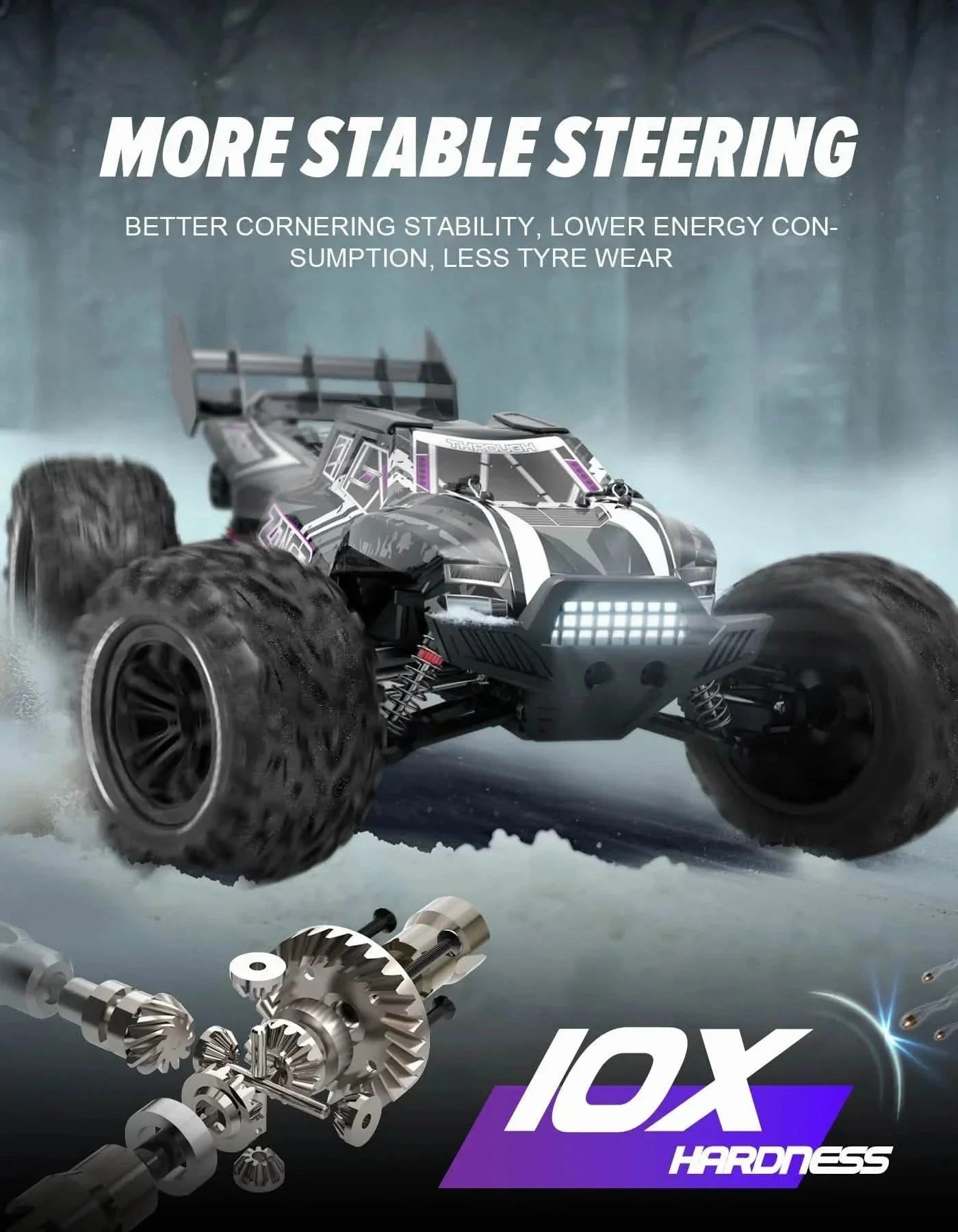 ZAVOR X15W 1:10 High-Speed Brushless RC Truck - Pro Off-Road Racing Car